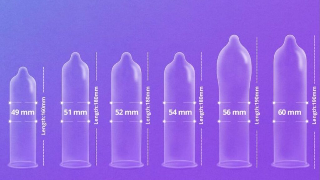 So sánh kích thước bao cao su 49mm 52mm và 55mm
